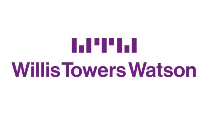 Willis Towers Watson